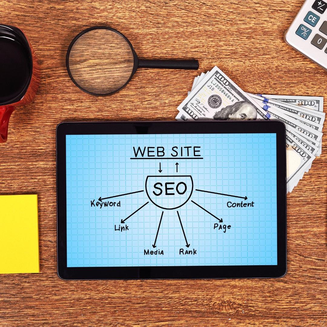 Otimização de Sites